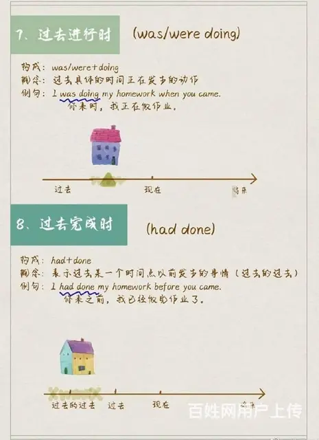 常州湖塘考研学习课为什么要考一个法律硕士? - 图片 1