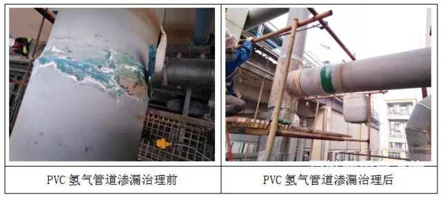 有效治理PVC氢气管道渗漏的安全技术 - 图片