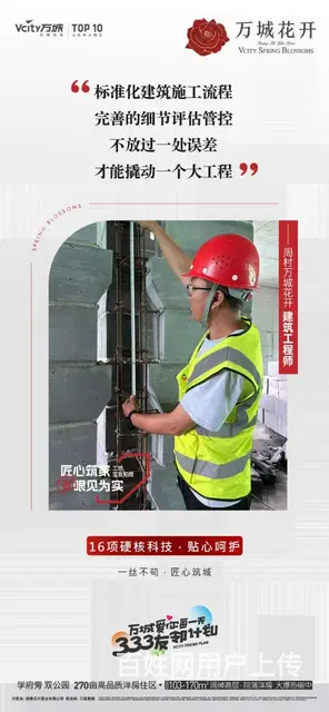 首付一万买电梯新房，万城花开，均价5000/平，准现房 - 图片 3