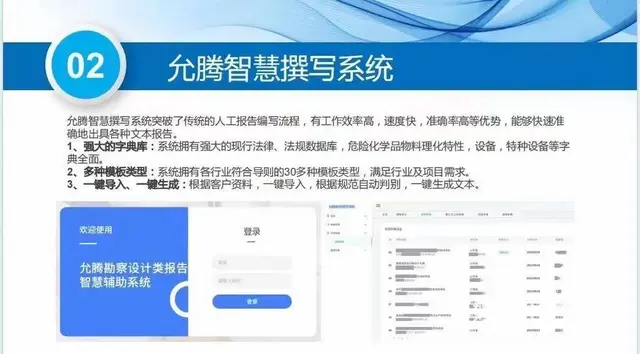 山东设计院 化工医药石化 - 图片