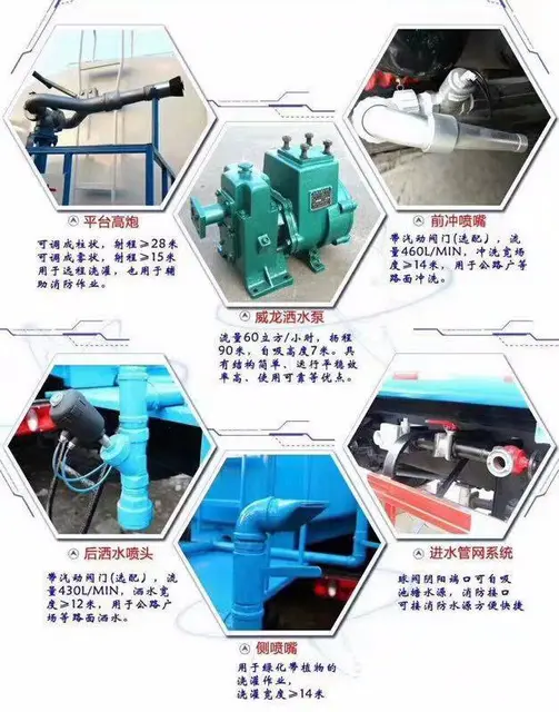 5吨-20吨洒水车厂家直销 - 图片 8