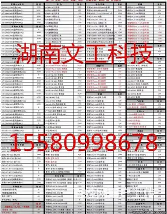 长沙手机批发、维修换屏 - 图片 3
