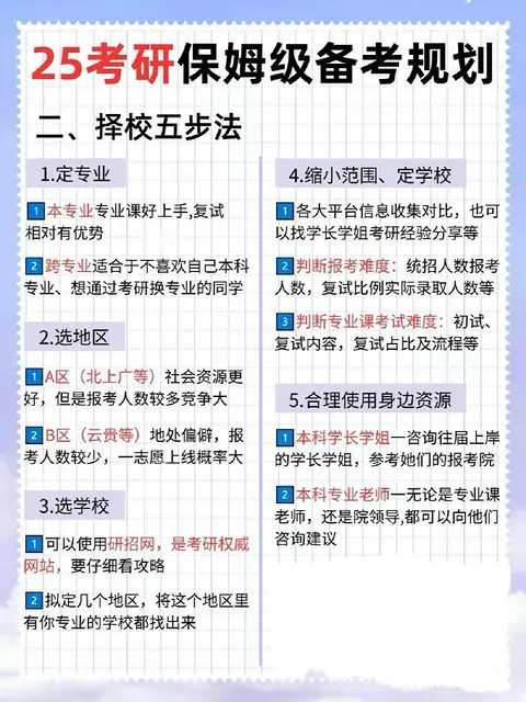 25考研保姆级备考规划 - 图片 2