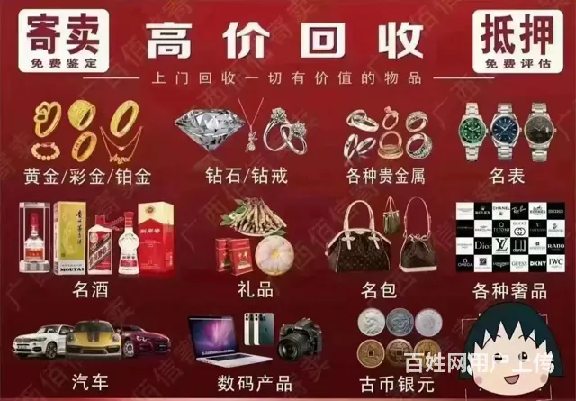 葫芦岛寄售行培训哪里好 - 图片 1