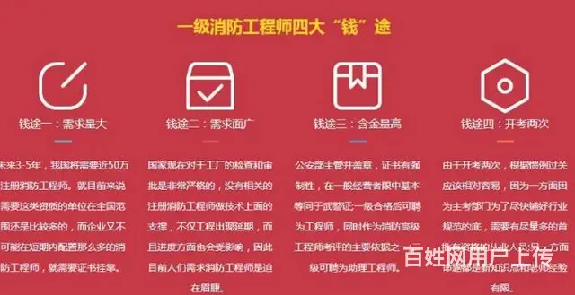 太仓消防工程师考试在哪培训 消防工程师的报考条件 - 图片 3