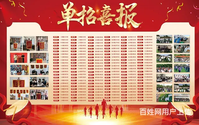 单招双师课堂培训 - 图片 3