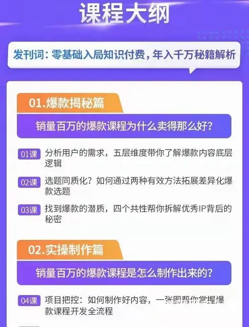 百万爆款课程开发实操与发行 - 图片