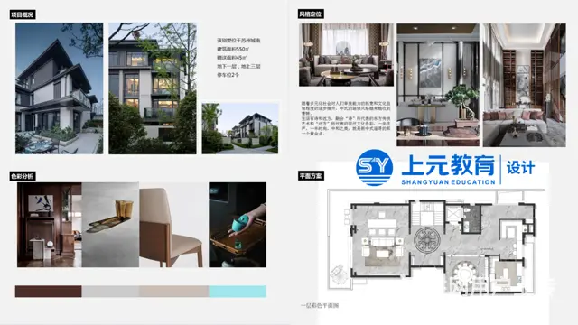 常熟室内设计培训哪家好？室内设计的就业优势 - 图片 3