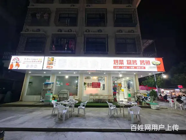 （易转推荐）义乌夜市边上好位置，餐饮店转让 - 图片 2