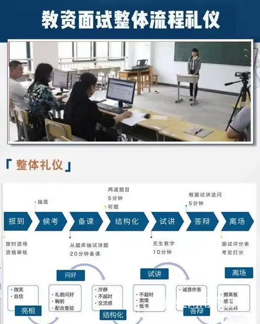 常州学教师证多少钱？教师证考试难度大不大 - 图片 3