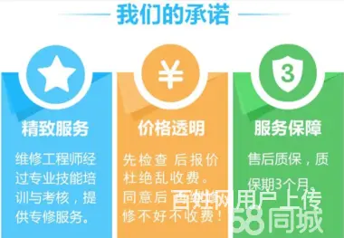 民工团队专业装修 - 图片 3
