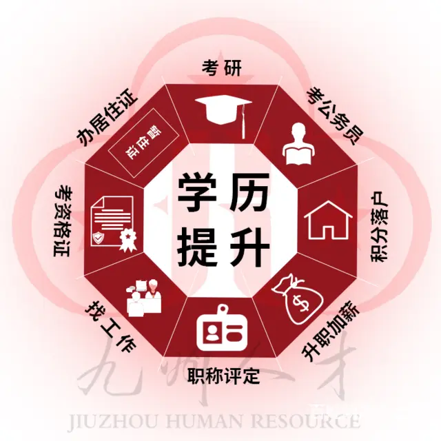 职业考证、资格培训考证 - 图片 4