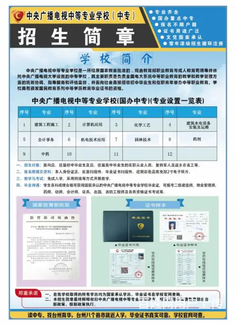 学历提升四种方式 - 图片