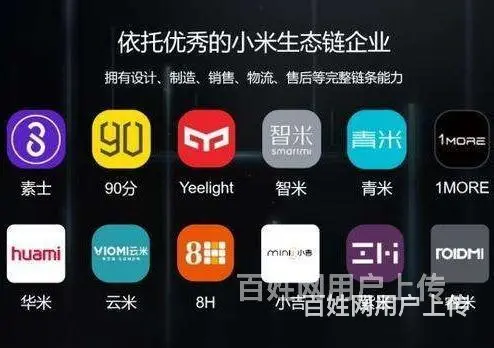 有品有鱼介绍,有品有鱼加盟联系方式 - 图片 8