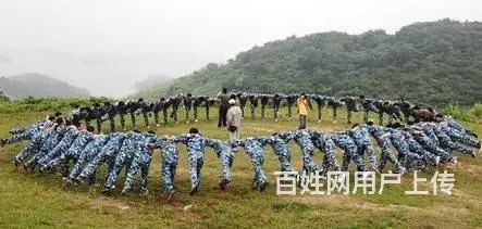 揭阳团建策划 大富翁主题团建 拓展训练执证教练团队 - 图片 2