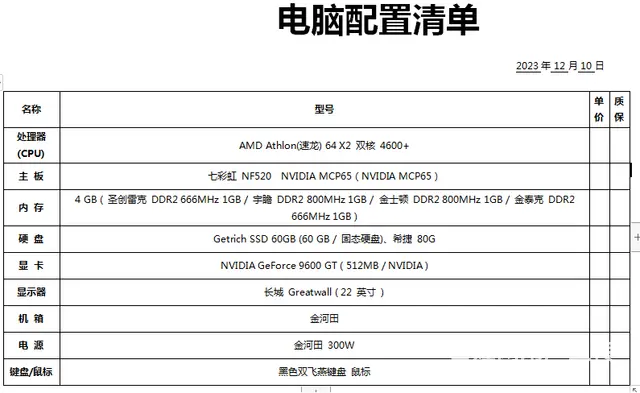 【搞定了！】买主机，送飞利浦24寸液晶显示器。 - 图片 3