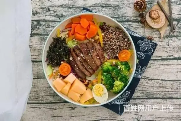 轻食，减肥餐，健身餐有前途吗 - 图片 10