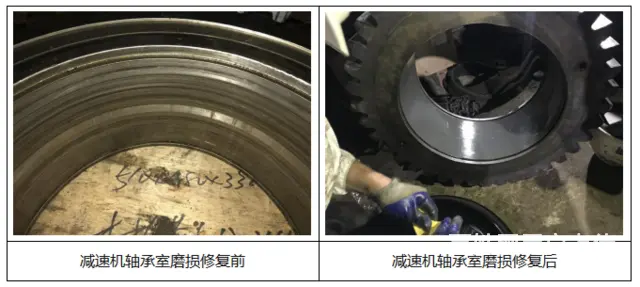 减速机轴承室磨损的修复方法就是这么简单 - 图片