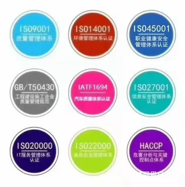 世贸城ISO三体系认证及AAA信用办理 - 图片