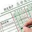 三里庵审计找王琛申请进出口经营权二类医疗器械备案快 - 图片