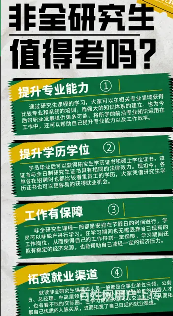 诸暨在职研究生培训_学习形式线上还是线下 - 图片