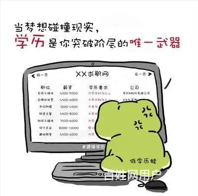泰州哪里有学历提升--成人高考有什么学历要求么？ - 图片 2
