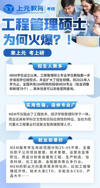 常州考研在职考研专业推荐—管理类硕士 - 图片 2