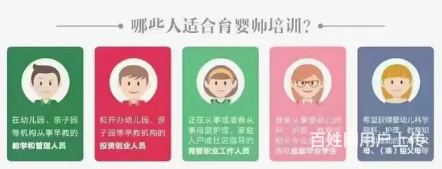 育婴师难不难考，吴中盘蠡路哪里有培训的 - 图片 1