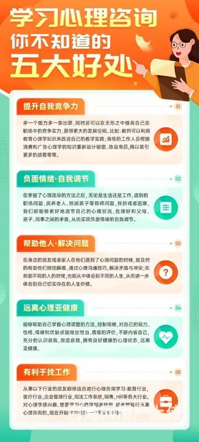 吴中长桥心理咨询师培训 长桥附近学心理咨询师辅导班 - 图片 2