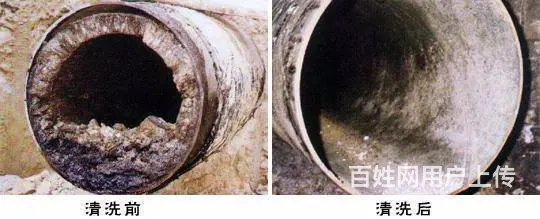 （低价）疏通管道，高压清洗管道，清理化粪池抽粪 - 图片 6