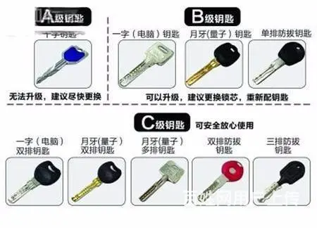 越秀农讲所开锁分部农讲所家门口开锁公司15分钟到达 - 图片
