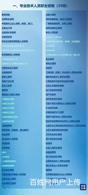 简单好考，还能领取政府补贴 - 图片 1
