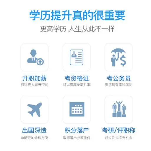 东台2025年考本科怎么拿 - 图片 1