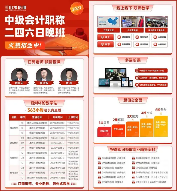 莱芜学会计中级经济师中级会计师初级助理会计 - 图片