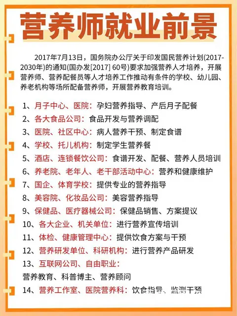 常熟学习营养师有哪些好处呢？哪里有营养师的培训呀？ - 图片 4