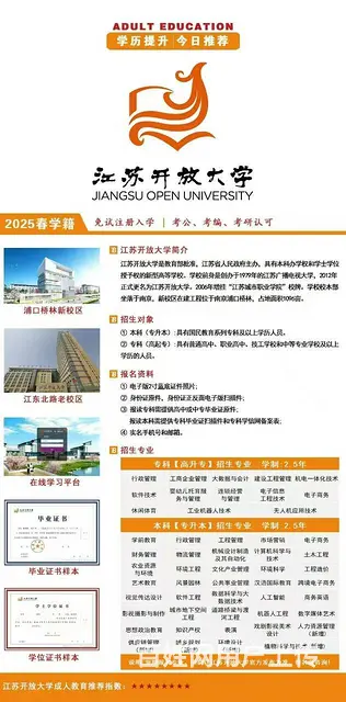 江苏开放大学报名倒计时 - 图片