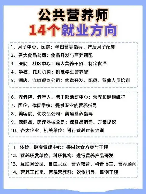 什么是公共营养师？常熟公共营养师怎么考？营养师培训 - 图片