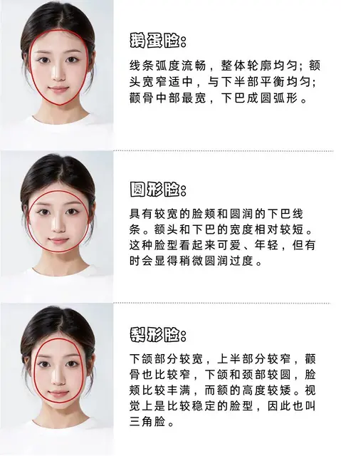10s自测你属于哪种类型！？ - 图片 3