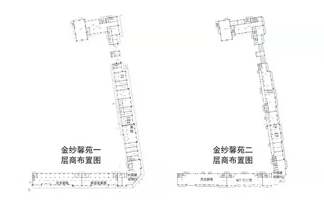 老城区金纱馨苑沿街商铺少量铺面-价格-售楼处 - 图片 2