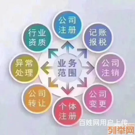 武汉公司注销、疑难注销、内资公司注销等，代理记帐 - 图片 1