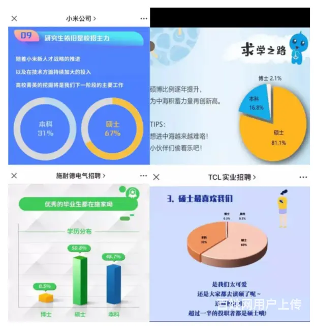 嘉兴有没有培训自考专科本科的，专不专业？ - 图片 1