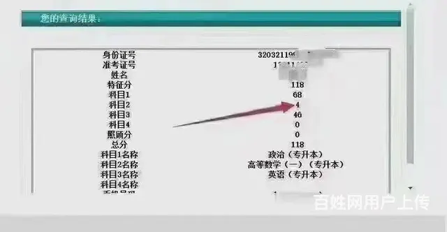 成考录取分数线多少 - 图片 2