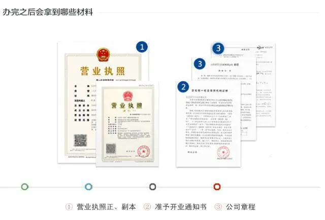 全重庆低价工商注册,代理记账,资质变更，垚佳更专业 - 图片 5
