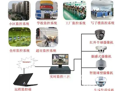 滕州专业网络布线、安路由器、局域网组建、打印机共享 - 图片 6