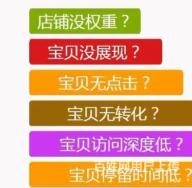 河东网店运营速成班，学美工修图怎么收费 - 图片 6