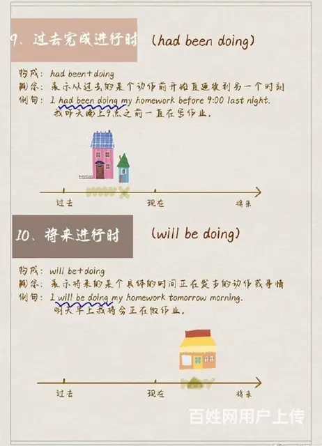 常州武进考研怎么学学考研哪家好费用多少 - 图片 6