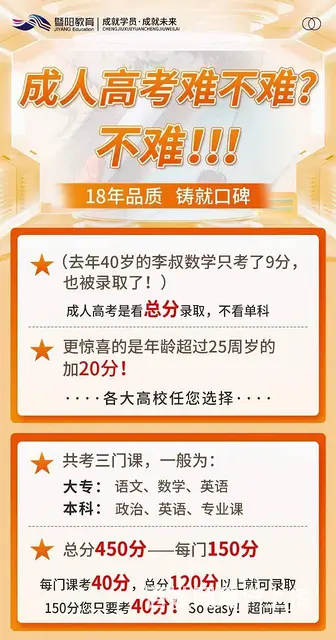 怎么看自己适不适合——成考 具有何种优势？ - 图片