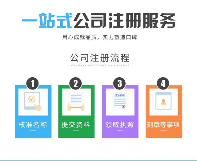 转让金融公司、资产公司、注册公司代办食品经营许可证 - 图片 1