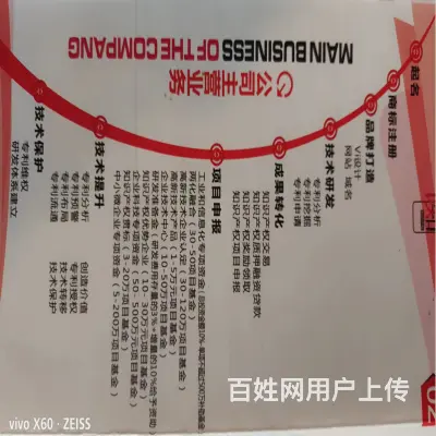 贵 州地区商标专利申请保护项目申请高企认定资产评估 - 图片 2