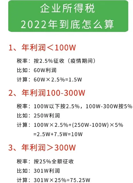 乌鲁木齐无地址代办公司，代理记账，劳务分包备案。 - 图片